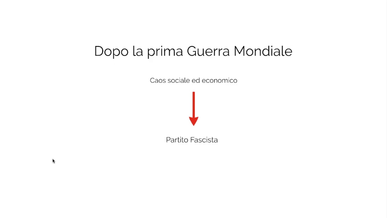 Economia pubblica Lez.2