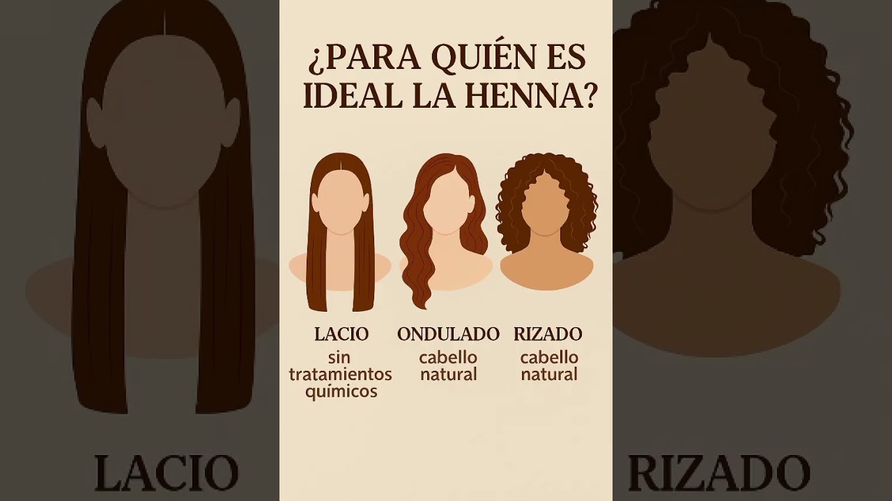 Sabes c&oacute;mo usar la Henna para ti cabelllo? #crecimientocapilar #khloenaturalhair #henna