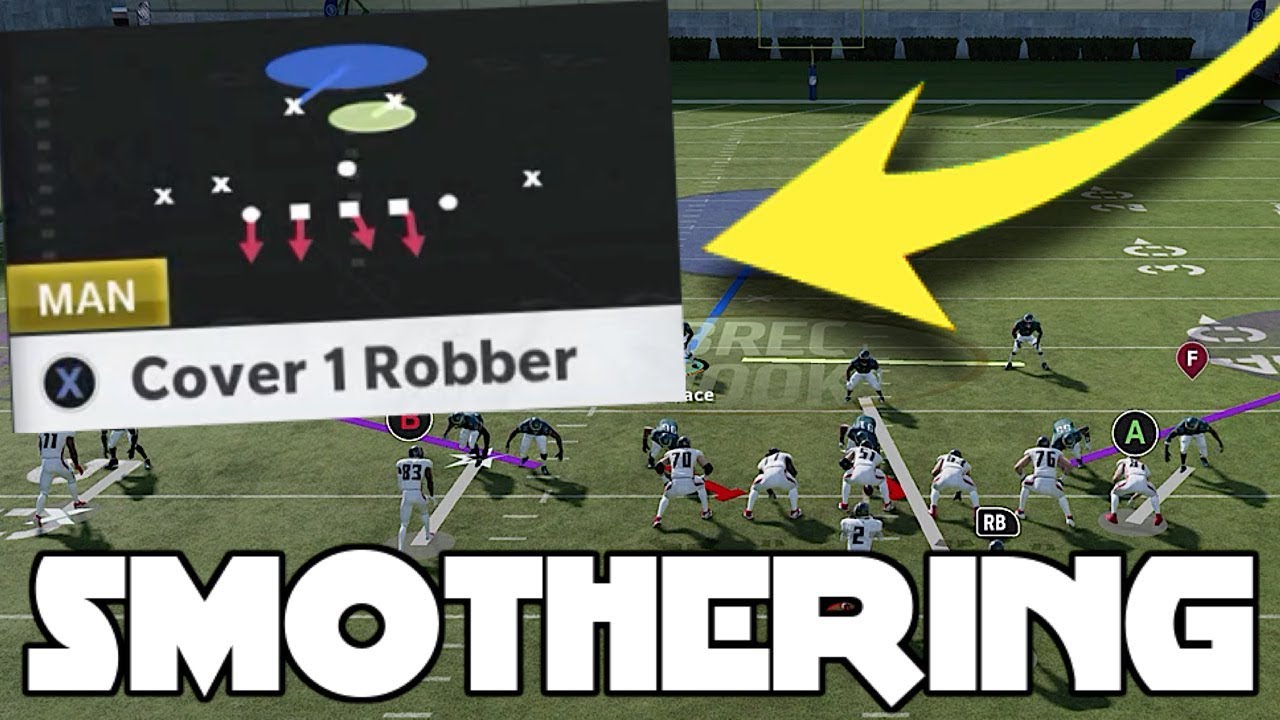 This SMOTHERING Coverage Defense STOPS Everything! Madden 21 Pass Defense Scheme!