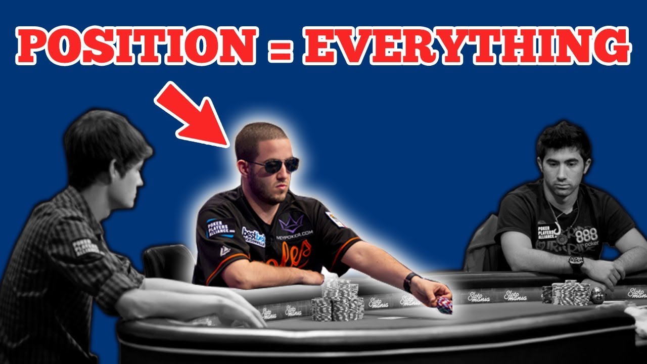 The Power of Position - Basic Poker Strategy