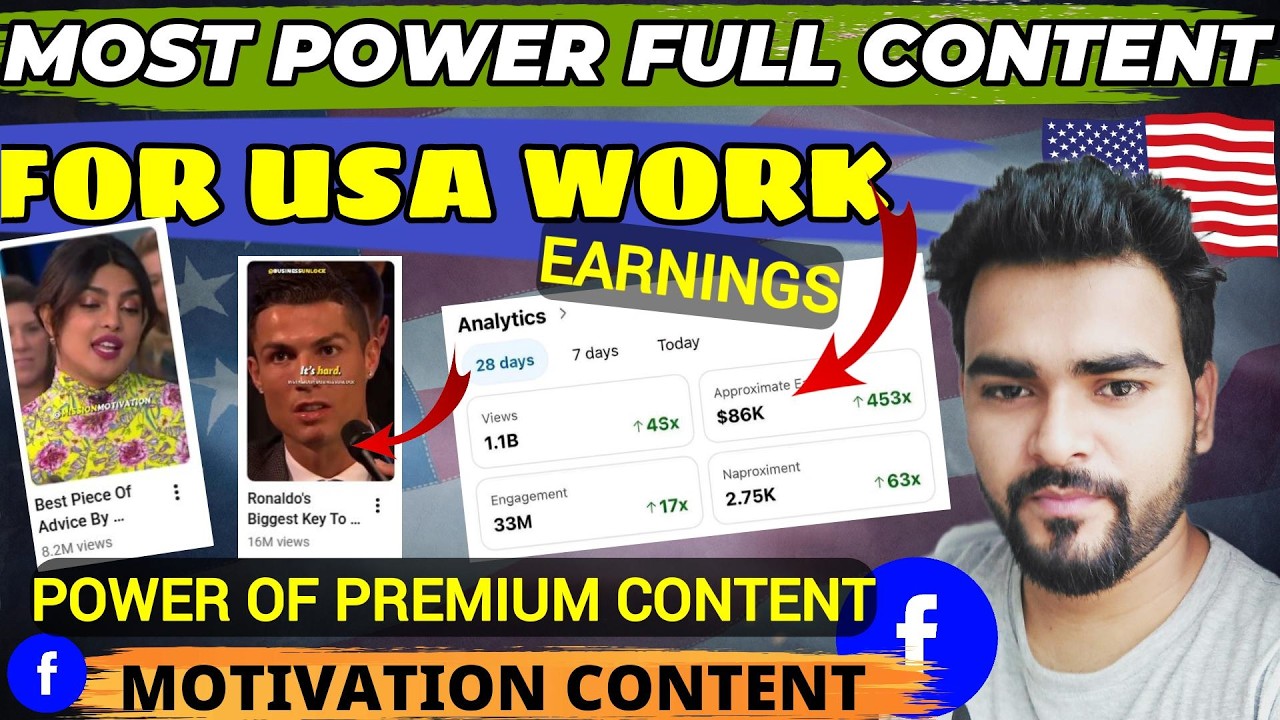 High RPM Method 💵 | USA Audience Target Karne Ka Secret 🇺🇸🔥 | Motivation & Life Lesson Content