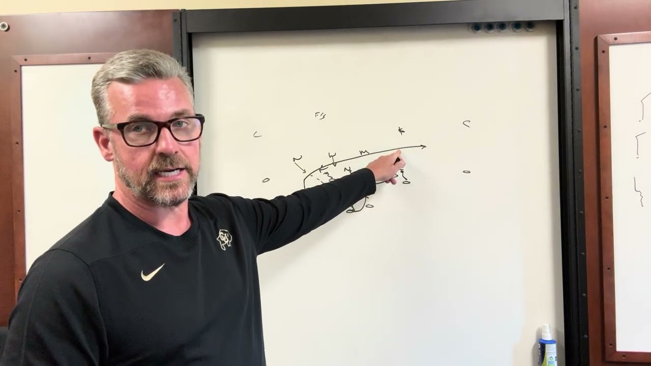 Unlocking QB Runs &ndash; Power Read Action (Part 3 Breakdown)