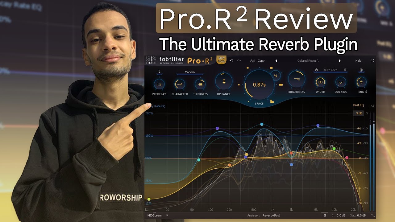 Обзор FabFilter Pro-R 2 &mdash; единственный ревербератор, который вам нужен?