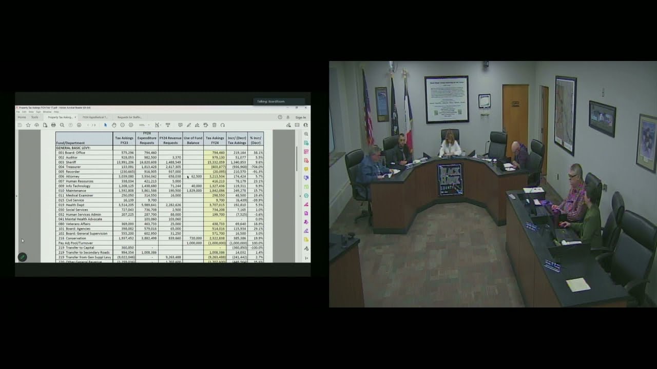 Black Hawk County Board of Supervisors Budget Meeting - 02-16-2023