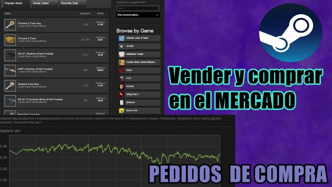 C&oacute;mo vender y comprar objetos en el MERCADO DE STEAM - Tutorial en shinga