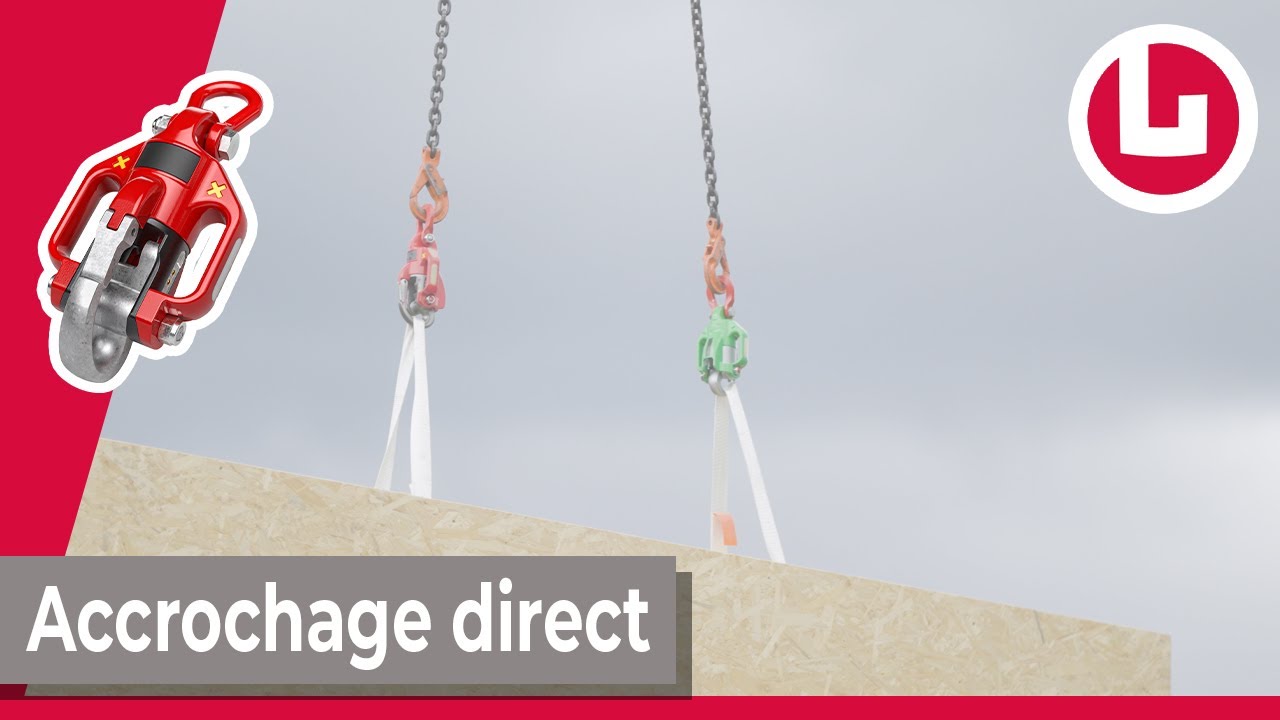 TUTORIEL: Accrochage directe avec un crochet LUDWIG