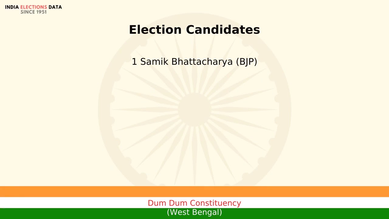 Dum Dum Constituency West Bengal Loksbha Election Candidate names 2019