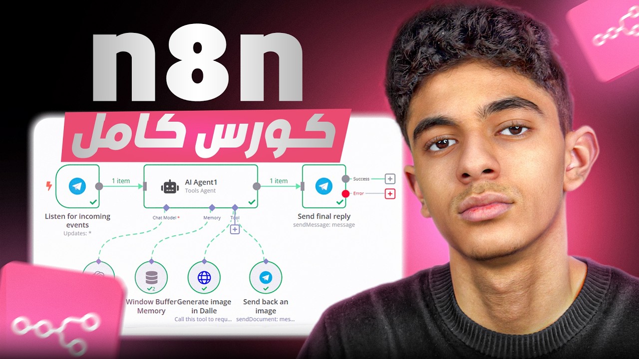 كورس n8n الكامل | تعلم الاوتوميشن في 5 ساعات (من الصفر للأحتراف)