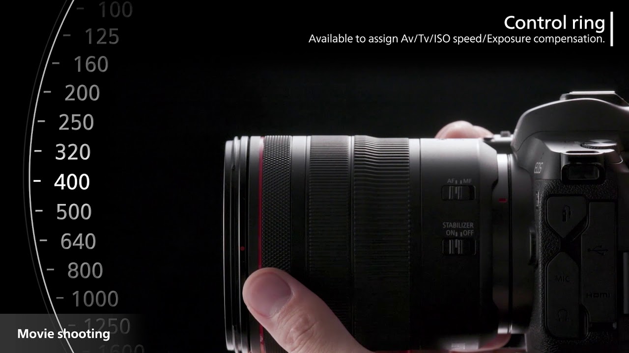 EOS R -- How to Use the Control Ring on The RF Lens