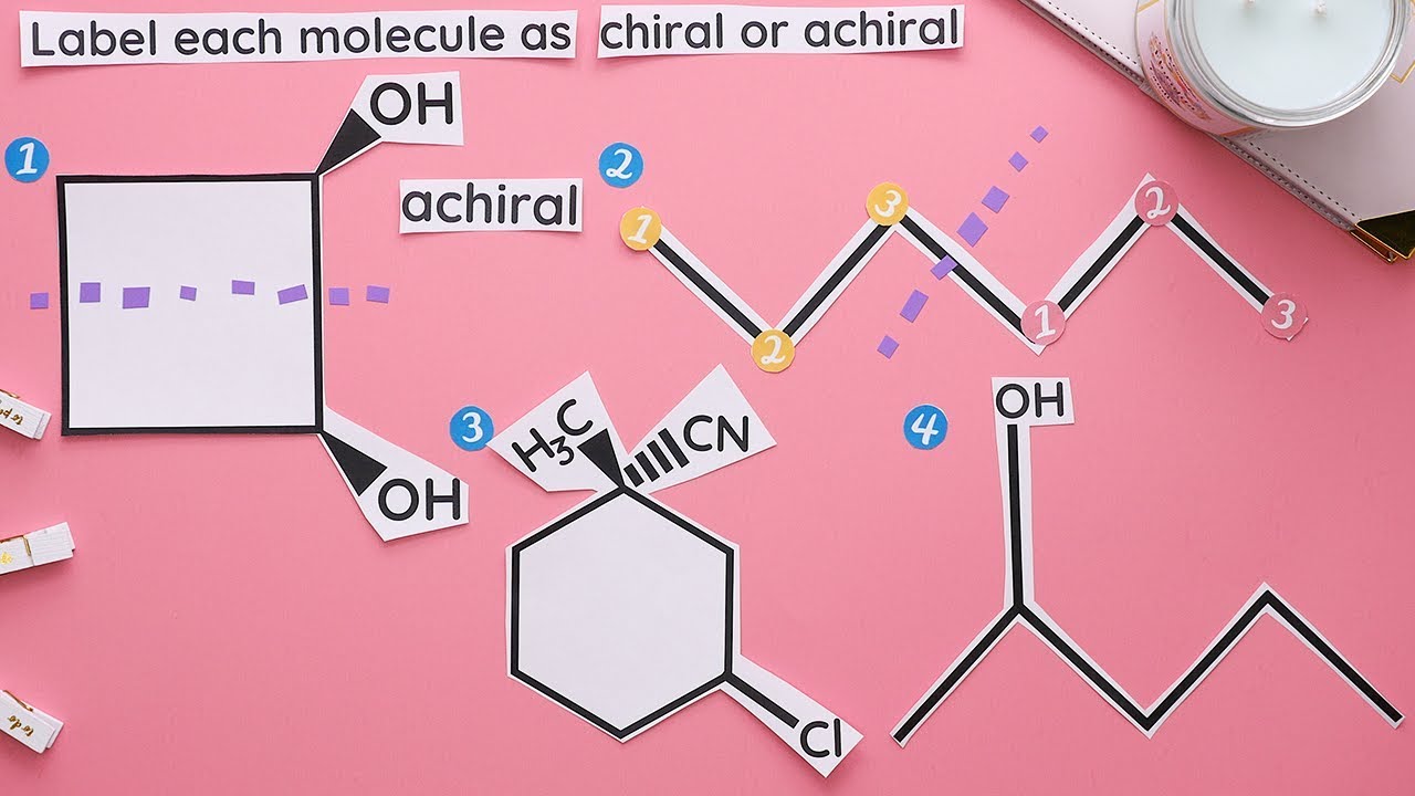 How to Find Chiral Centers & the Difference Between Chiral vs Achiral Molecules | Organic Chemistry