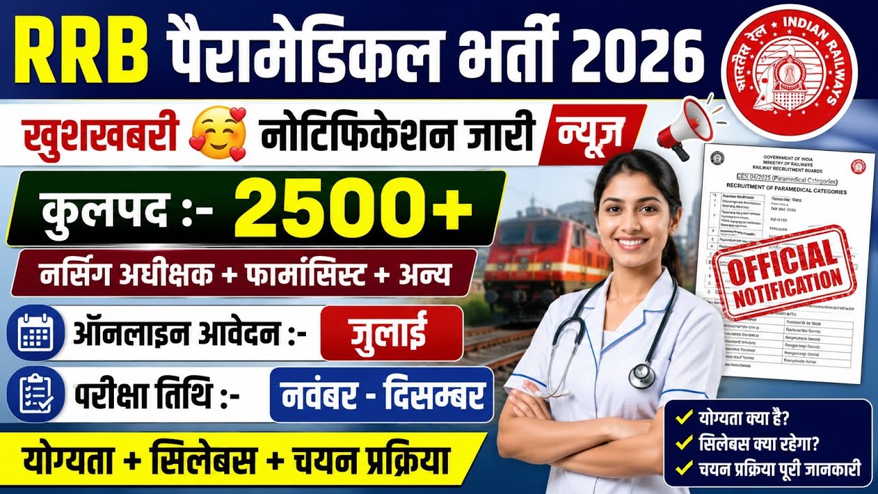 RRB NURSING SUPERINTENDENT VACANCY 2026 | RRB PARAMEDICAL VACANCY 2026 | RRB PHARMACIST VACANCY 2026