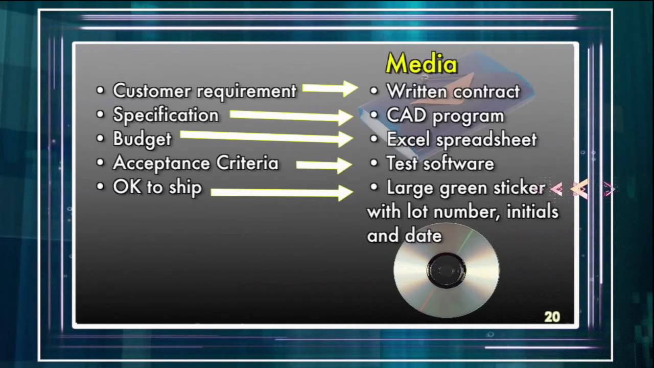 Introduction to Document Control Video Preview