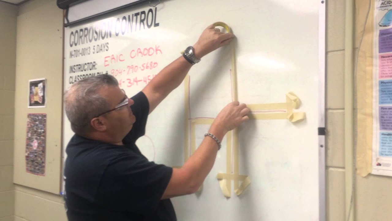 Aircraft Taping for sealant application straight lines and corners