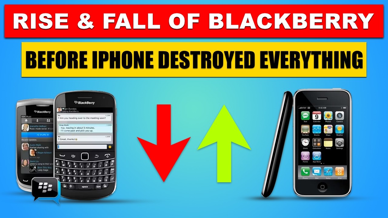 The Rise and Fall of BlackBerry (Before iPhone DESTROYED Everything)