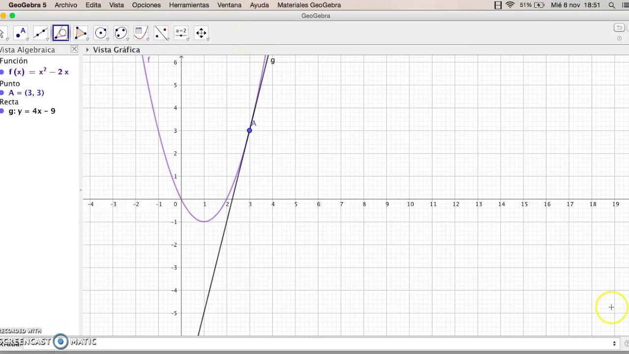 Interpretación Geométrica de la Derivada utilizando Geogebra