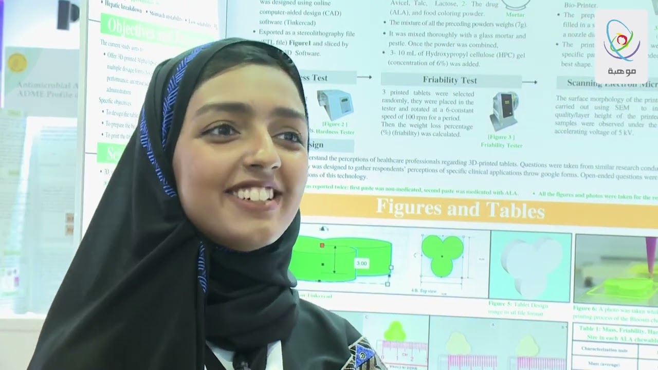 إبداع 2023 - هنادي حسان