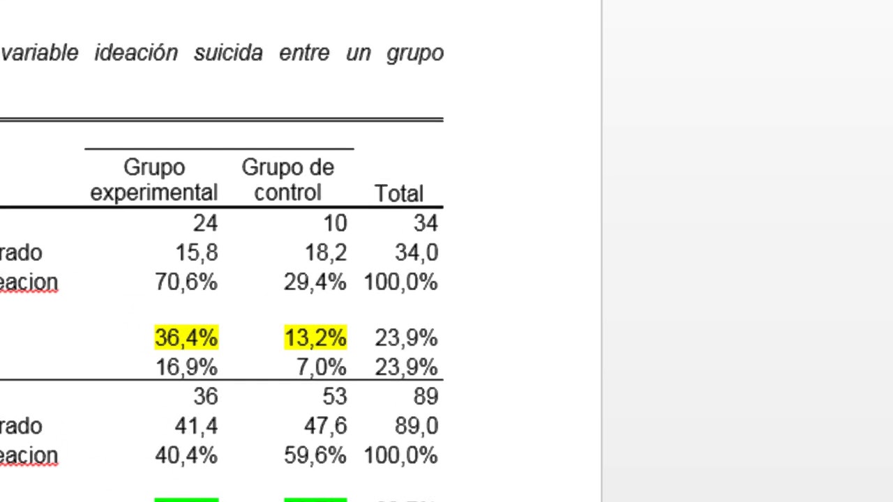 Tutorial analisis descriptivo estudio comparativo