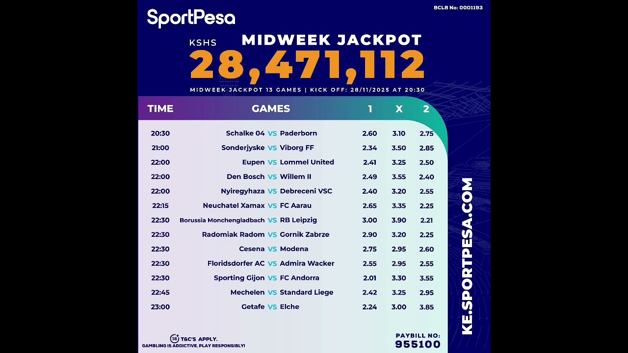 SportPesa Midweek Jackpot Predictions 🔥