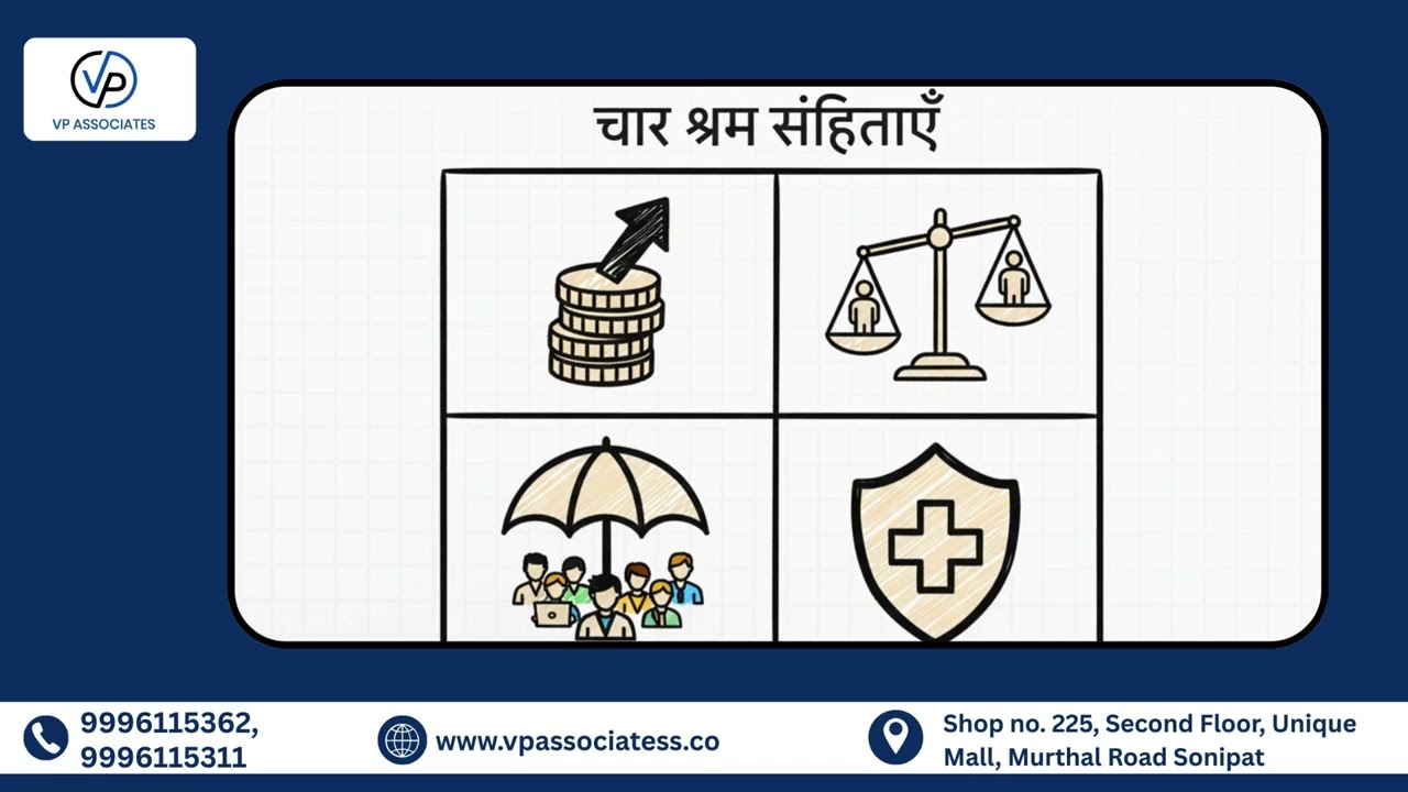 Startup Guide to PoSH Compliance