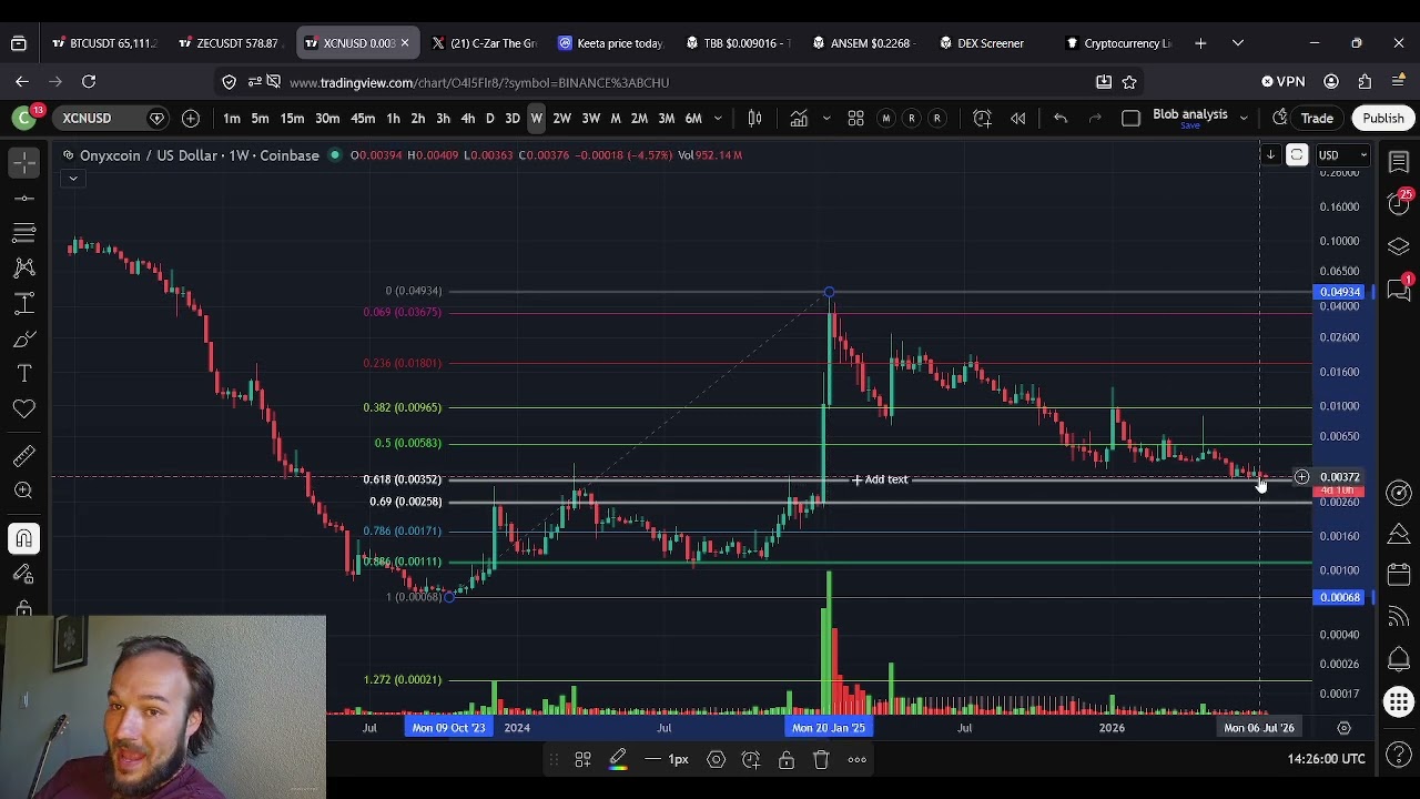 OnyxCoin XCN Price Prediction: 15th of July