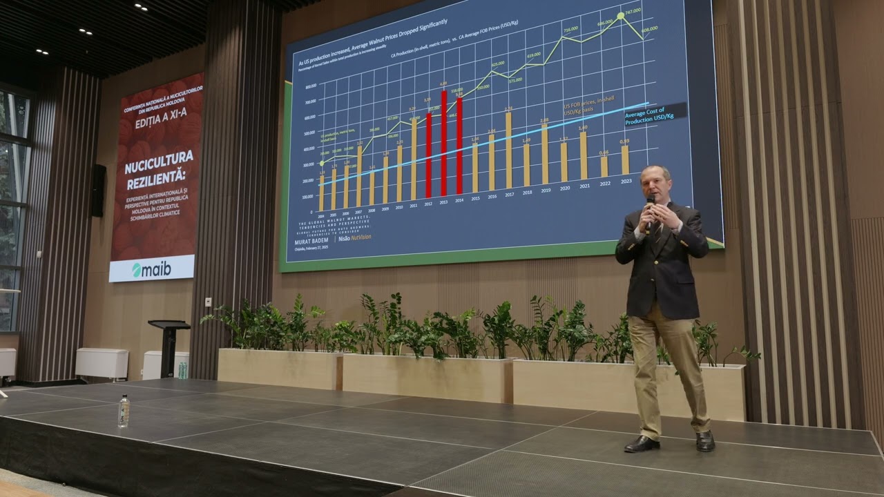 Conferința Națională a Nucicultorilor din Moldova, Feb. 2025 - Murat Badem, economia nucicolă