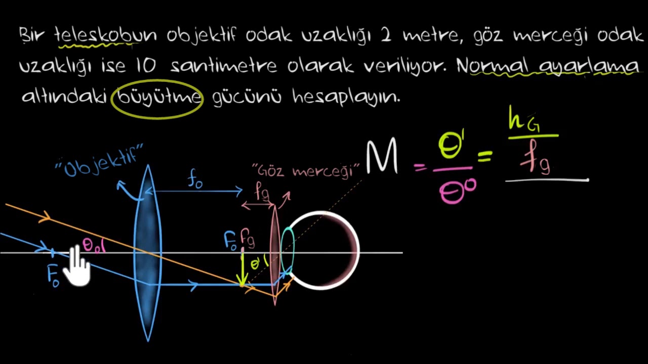 Çözümlü Örnek: Teleskobun Büyütme Gücü (Fen Bilimleri) (Fizik)