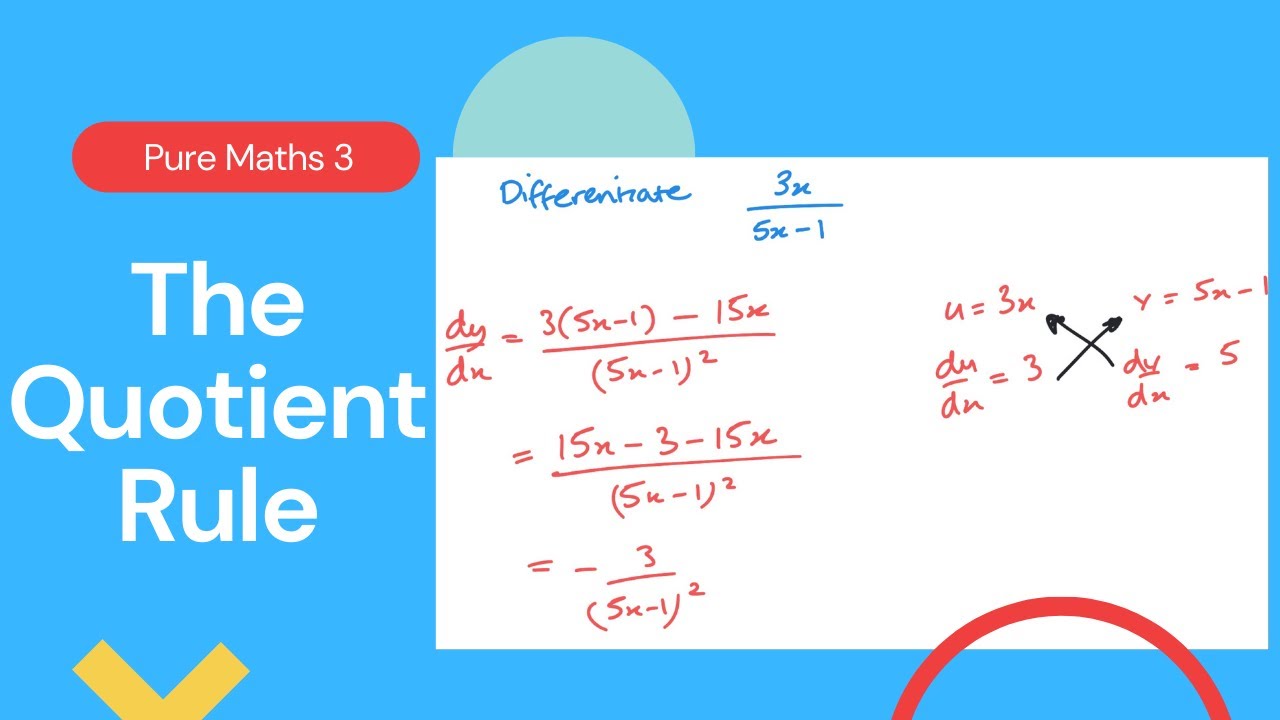 The Quotient Rule (Edexcel IAL P3 6.5)