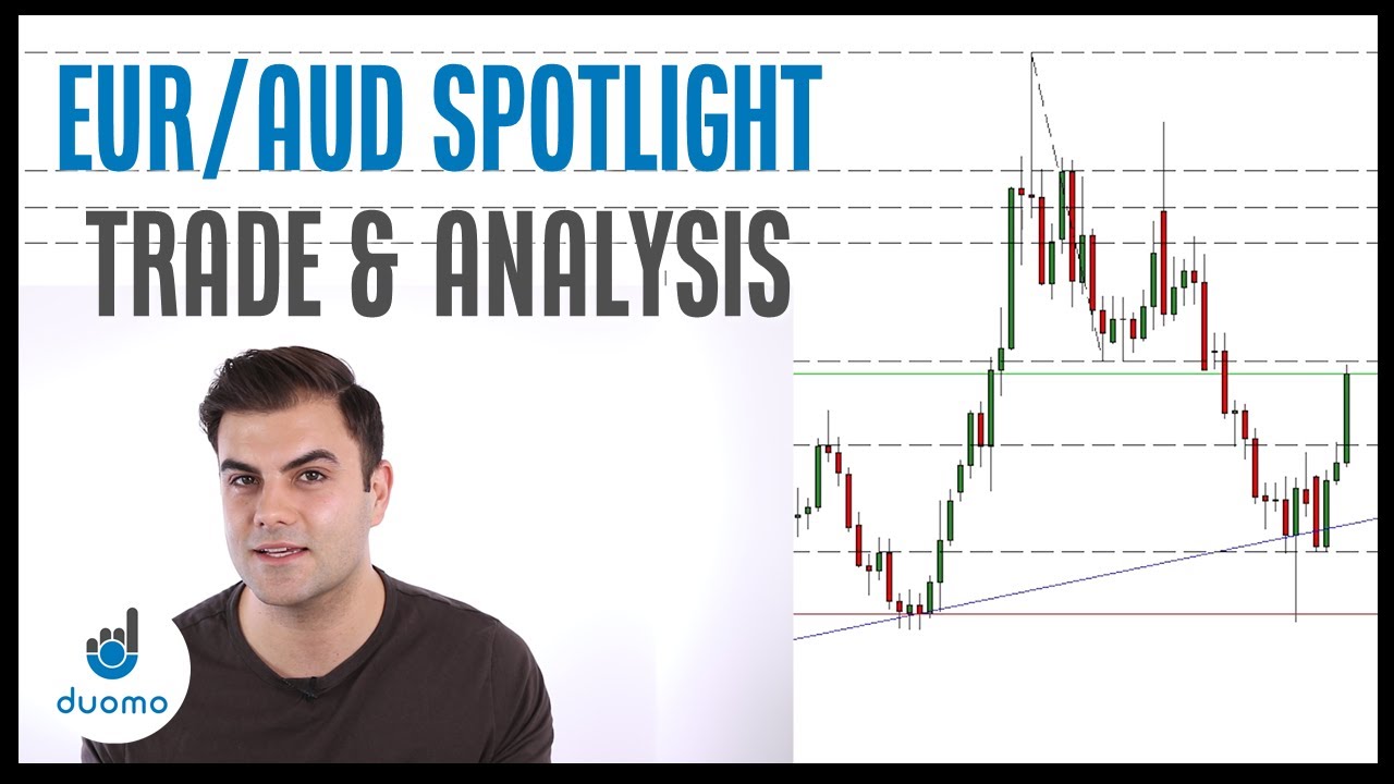EUR/AUD Spotlight - Trade and Technical Analysis Breakdown