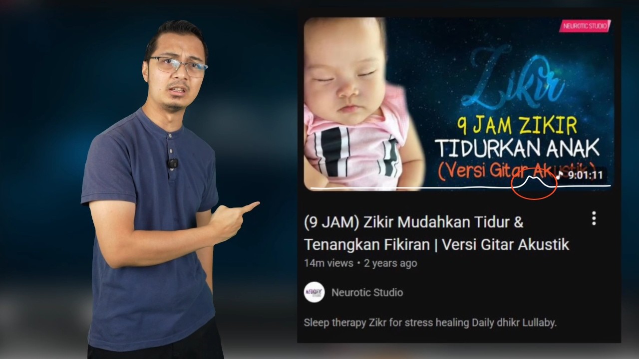 Ada benda yang Super Pelik pada Video Zikir Tidurkan Bayi yang Belasan Juta Views ni