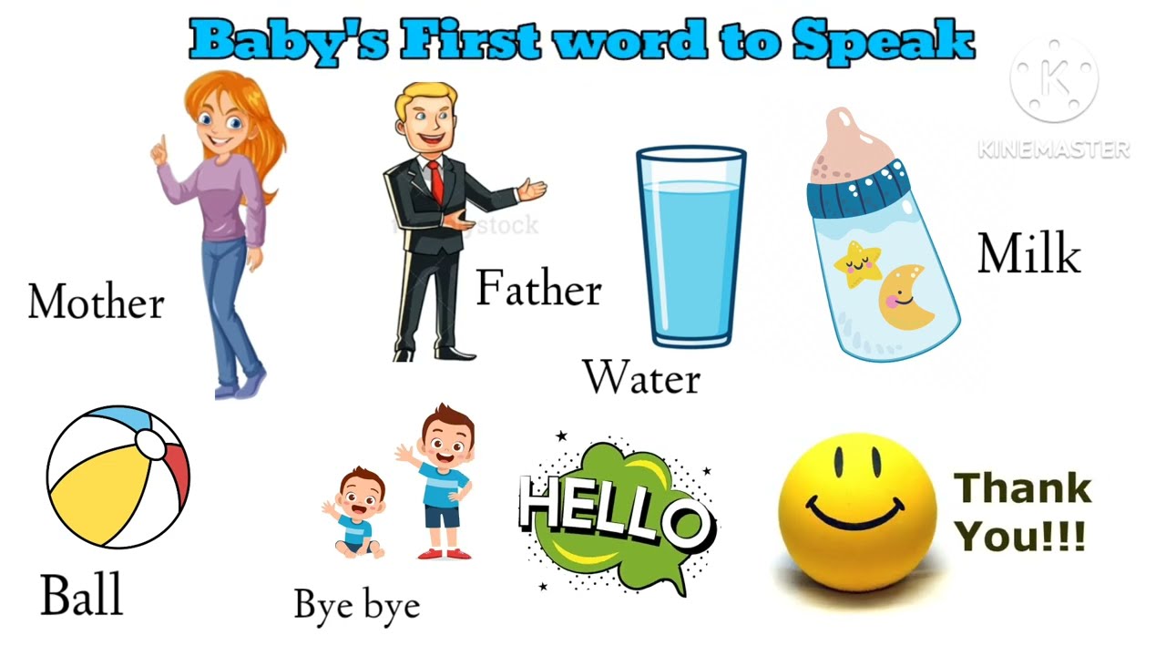 Baby Learning First Word | Learn to Talk For Babies | Toddler Video Learn to Talk #kidslearning 