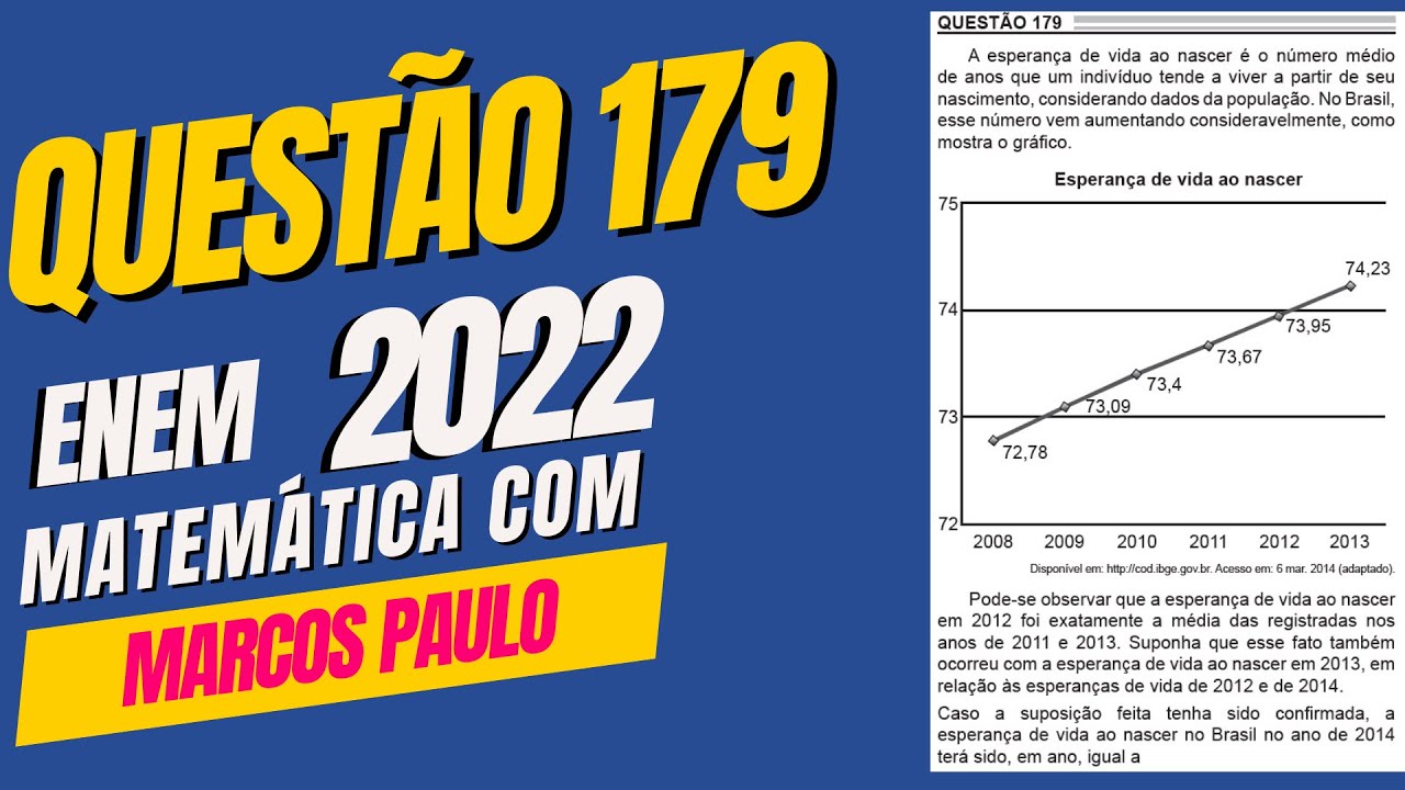 #Matemática #Enem #2022 A esperança de vida ao nascer é o número médio de anos que um indivíduo