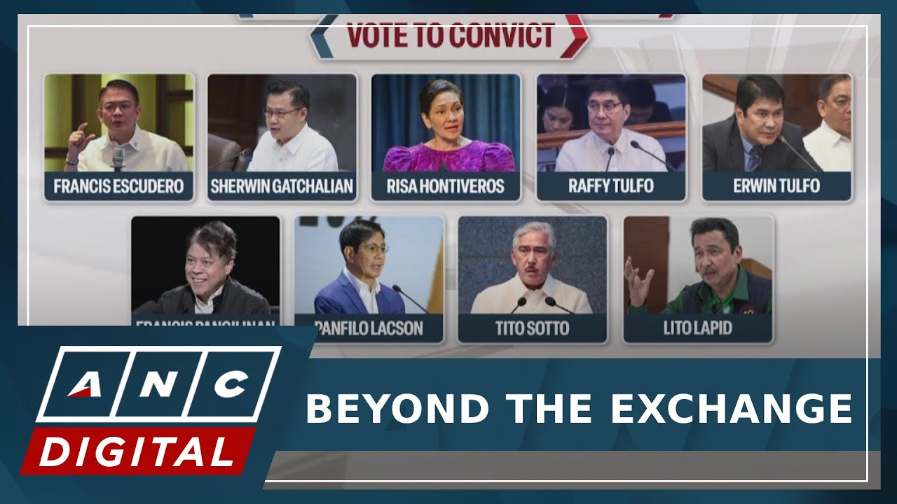 'Tulfos, Chiz, Pink force': Analyst predicts senators who will vote to convict VP Sara | ANC