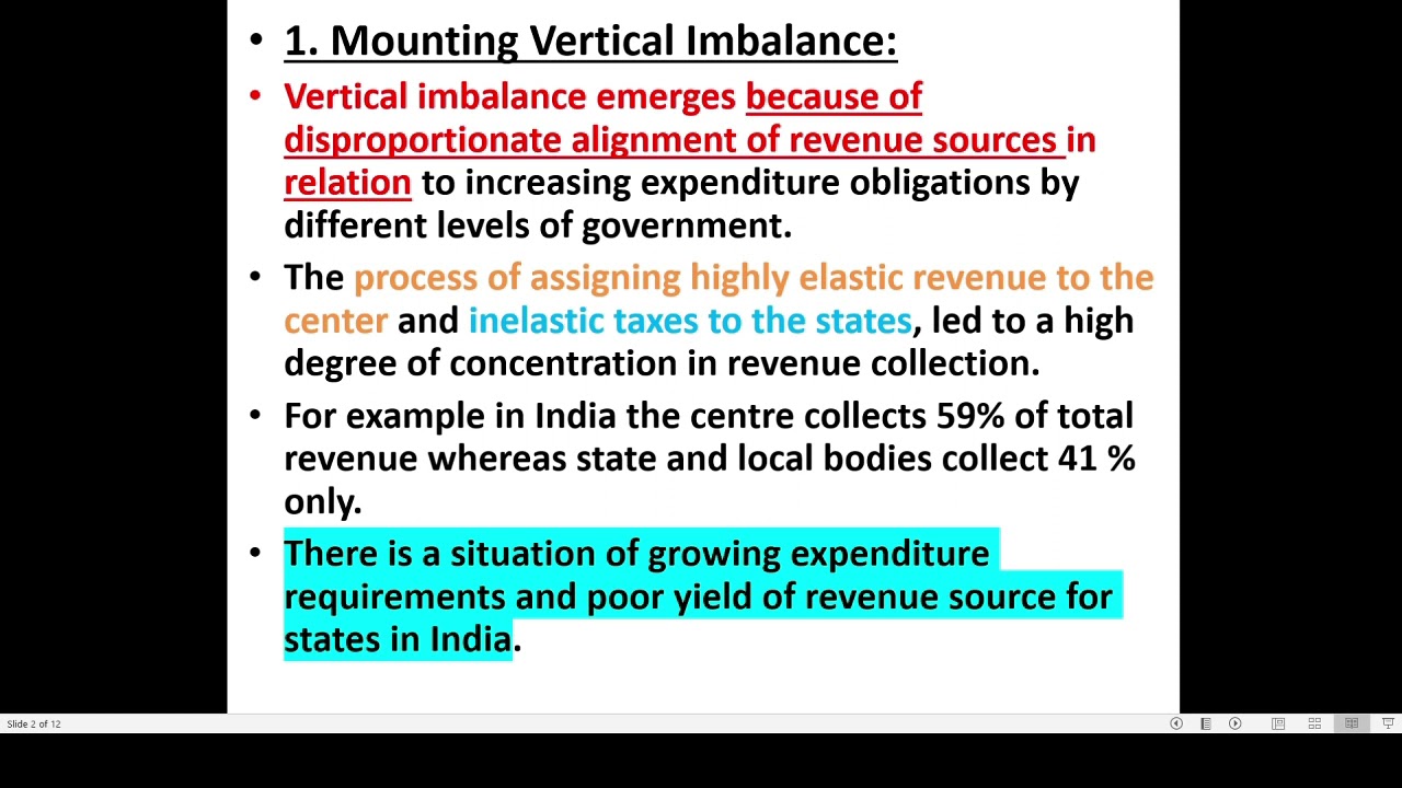 Problems of Center-State Financial Relations in India