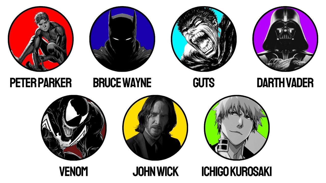 Os Personagens Mais Complexos Vestem Preto!