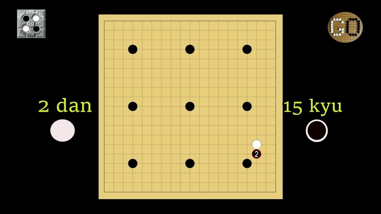 Partida de go con 9 piedras de hándicap