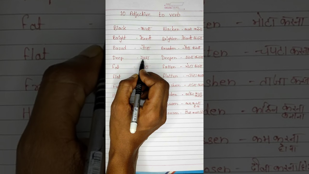 Adjective to adverb || #shorts || Daily words to learn