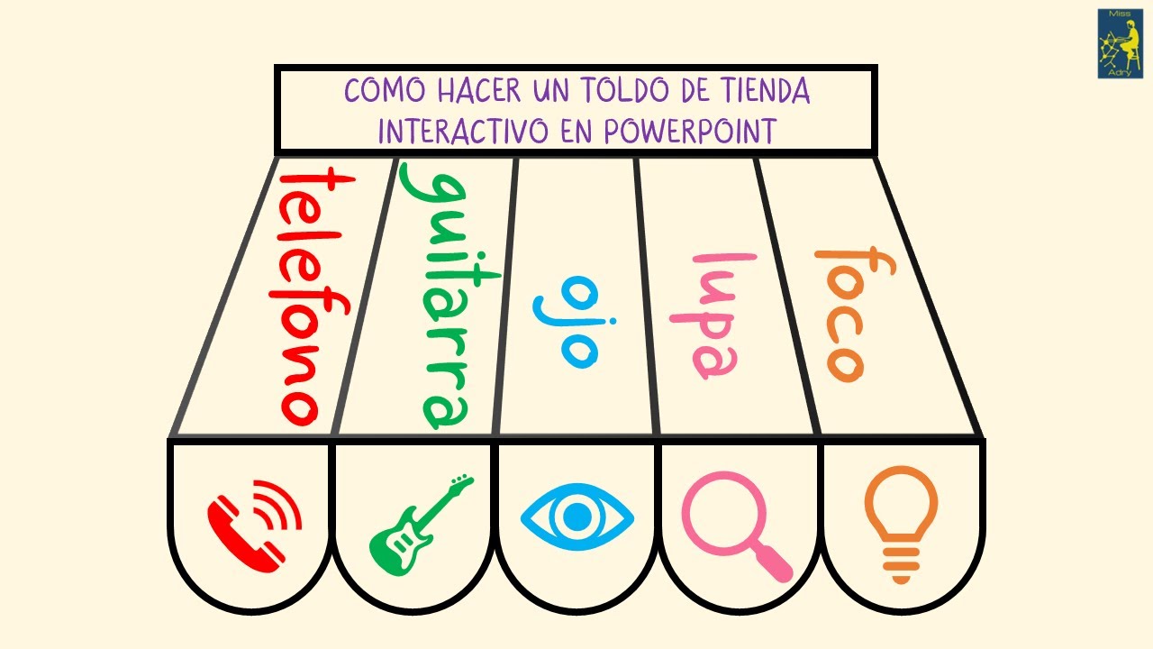 Cómo Hacer Un Toldo De Tienda Interactivo En PowerPoint