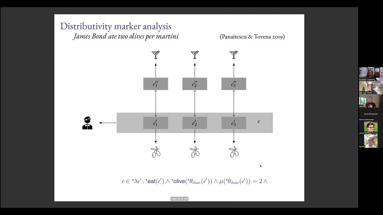 ⁠Elizabeth Coppock⁠ - Quantity Calculus in Natural Language Semantics