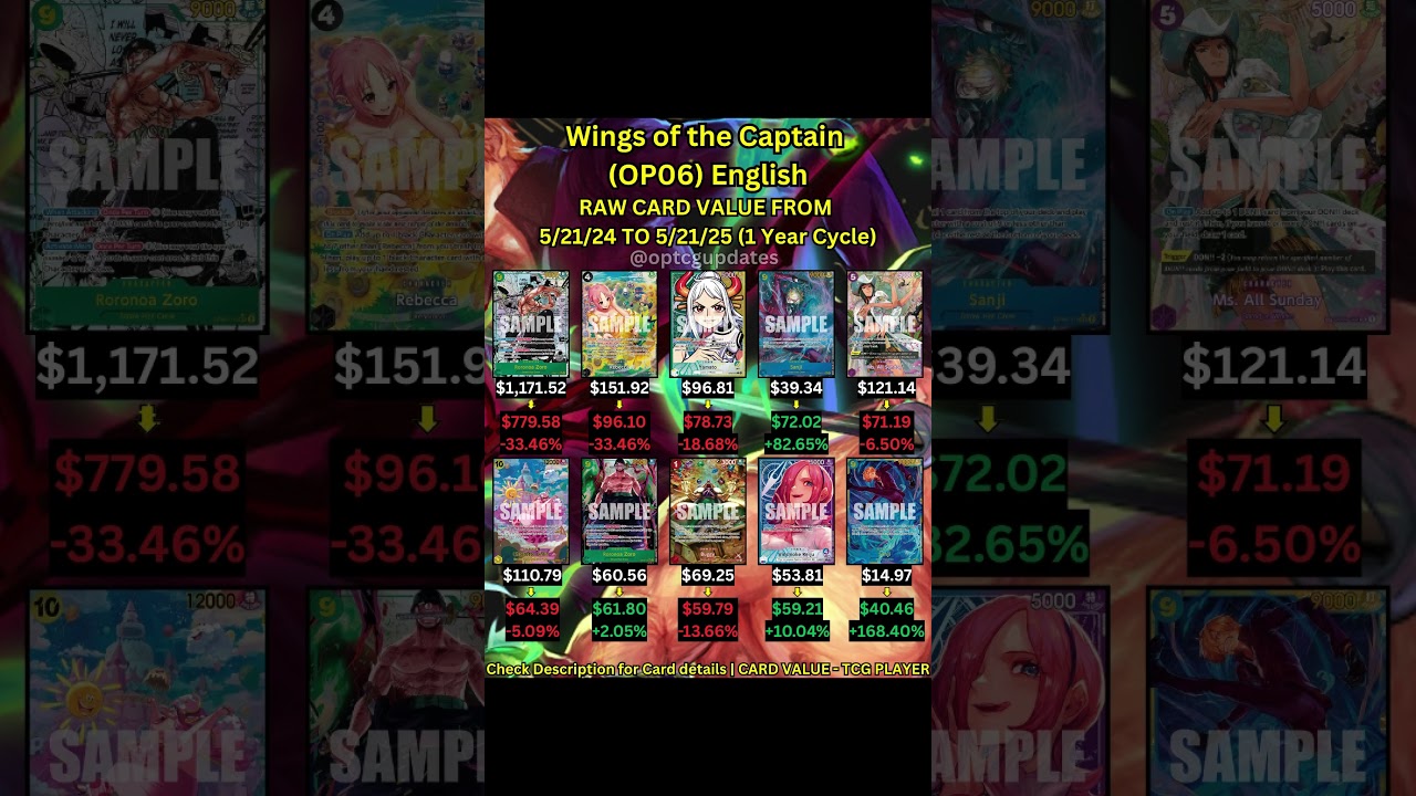 One Piece Card Game - Wings of the Captain (OP06) #shorts