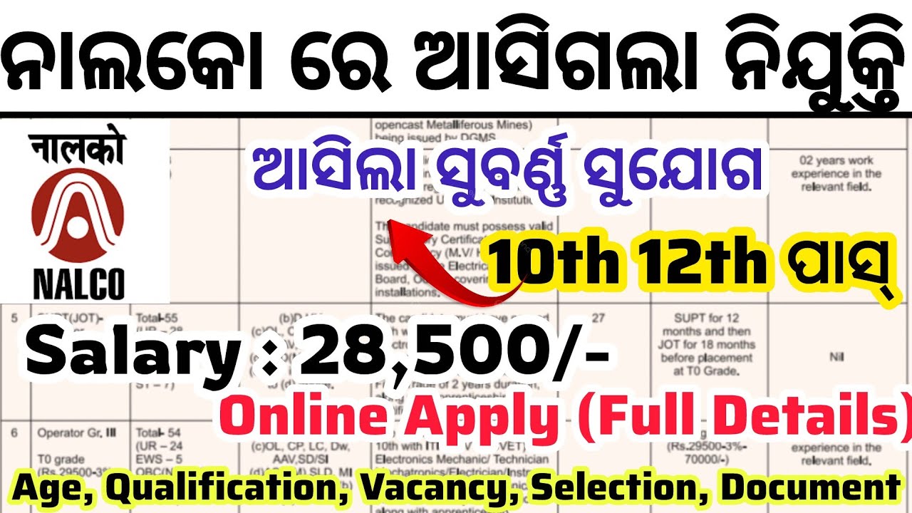NALCO Recruitment 2026 ! Odisha Govt Jobs 2026 ! Salary 28,500 Per Month 
