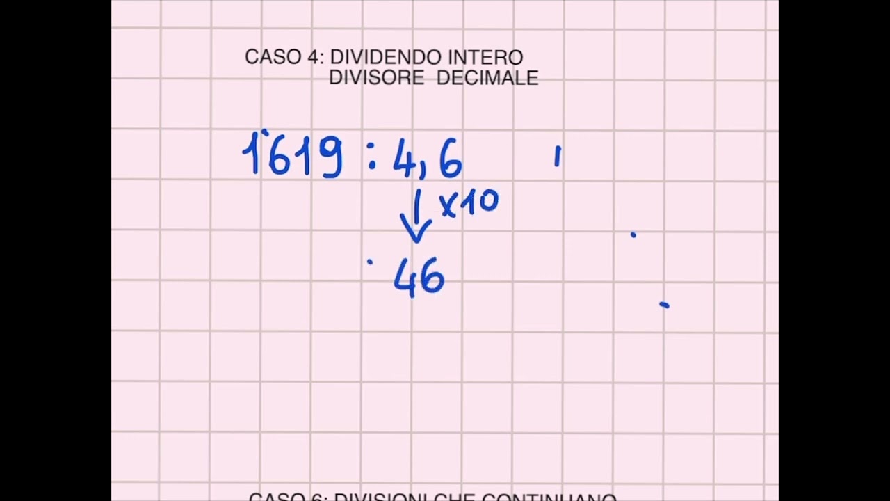 DIVISIONI: DIVIDENDO INTERO E DIVISORE DECIMALE
