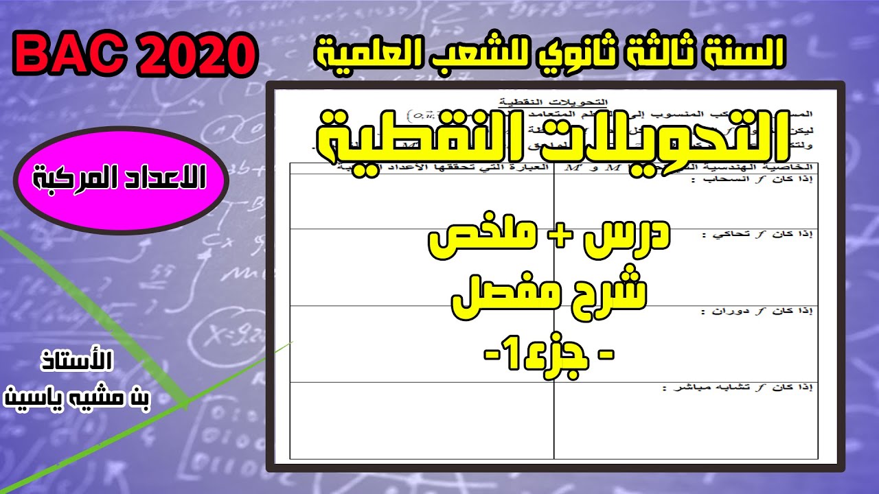 التحويلات النقطية شرح مفصل للدرس  + ملخص
