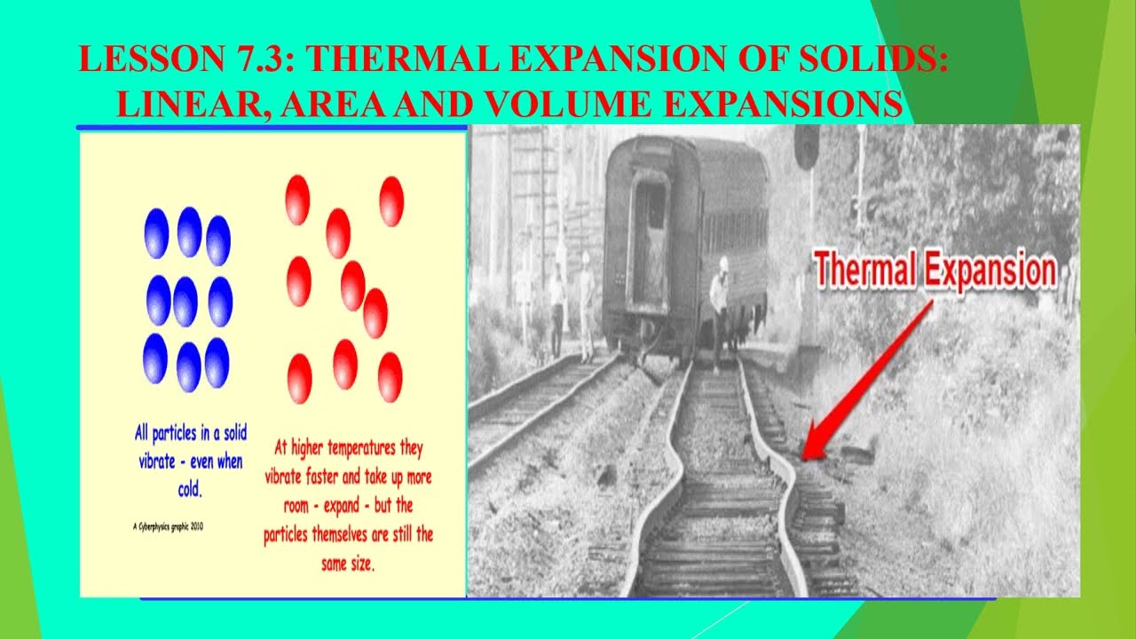 Lesson  7 3 Thermal Expansion  of Solids Linear, Area and Volume Expansions