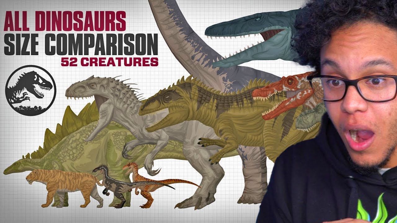 Reacting to All Dinosaurs of Jurassic Park/World | ANIMATED Size Comparison | 1993-2022