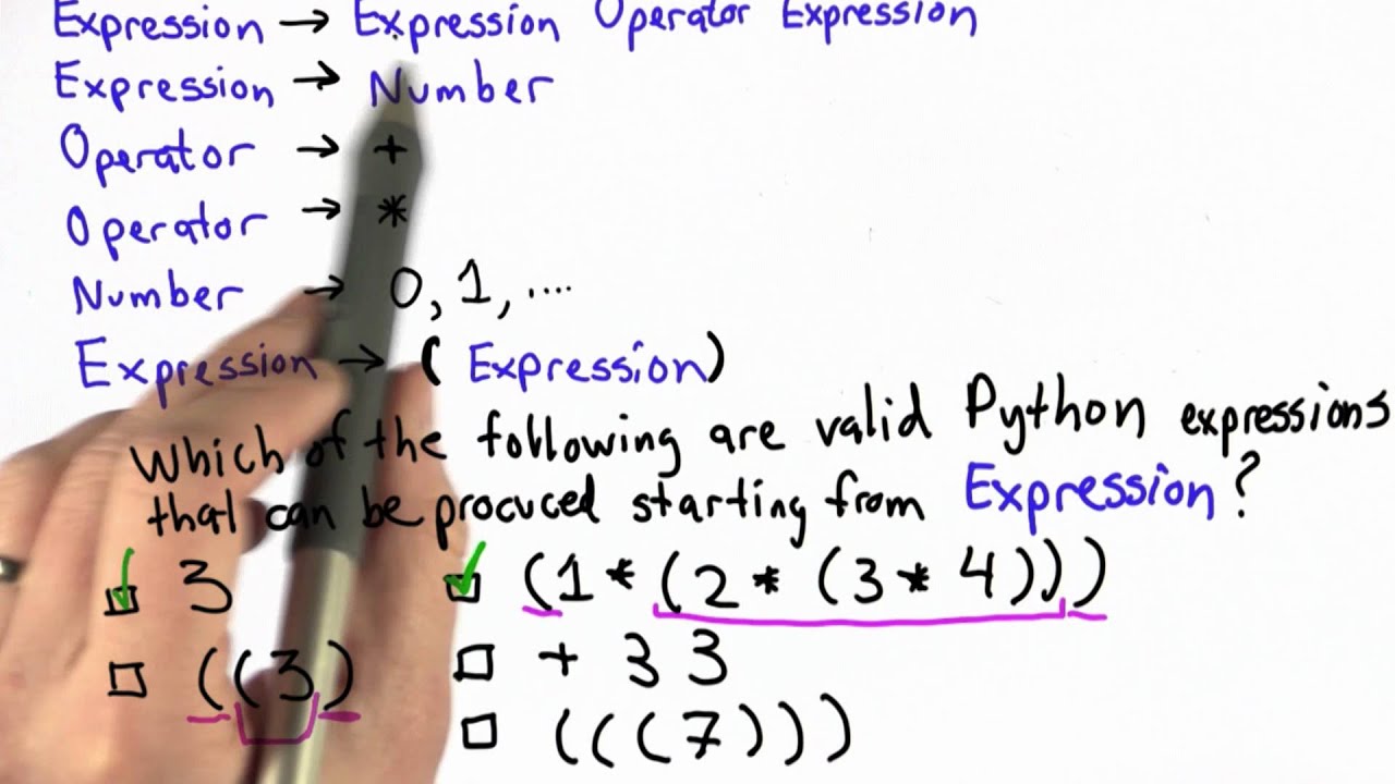 Solution of Python Expressions - CS101 - Udacity