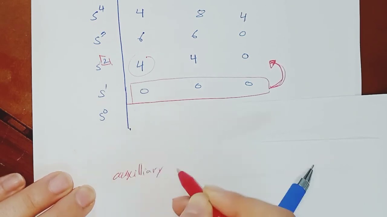 بالعربي routh hurwitz stability || part2