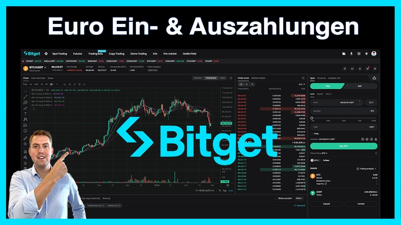 Euro Ein- und Auszahlungen bei Bitget &ndash; So funktioniert&rsquo;s! ✅