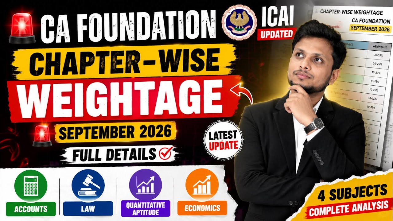 ICAI Changed CA Foundation Chapter-Wise Weightage 🚨 September 2026 | Accounts, Law, QA & Economics