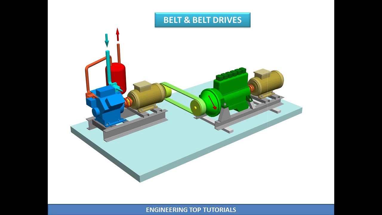 Belts and Belt-Drives
