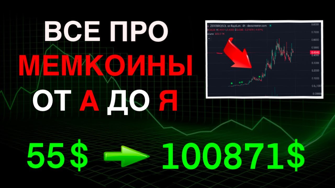 ЛАЙФХАКИ И ИНСТРУМЕНТЫ ДЛЯ ПОКУПКИ ЩИТКОВ НА ИКСЫ / ВСЕ О МЕМКОИНАХ В ОДНОМ ВИДЕО / CHILLGUY